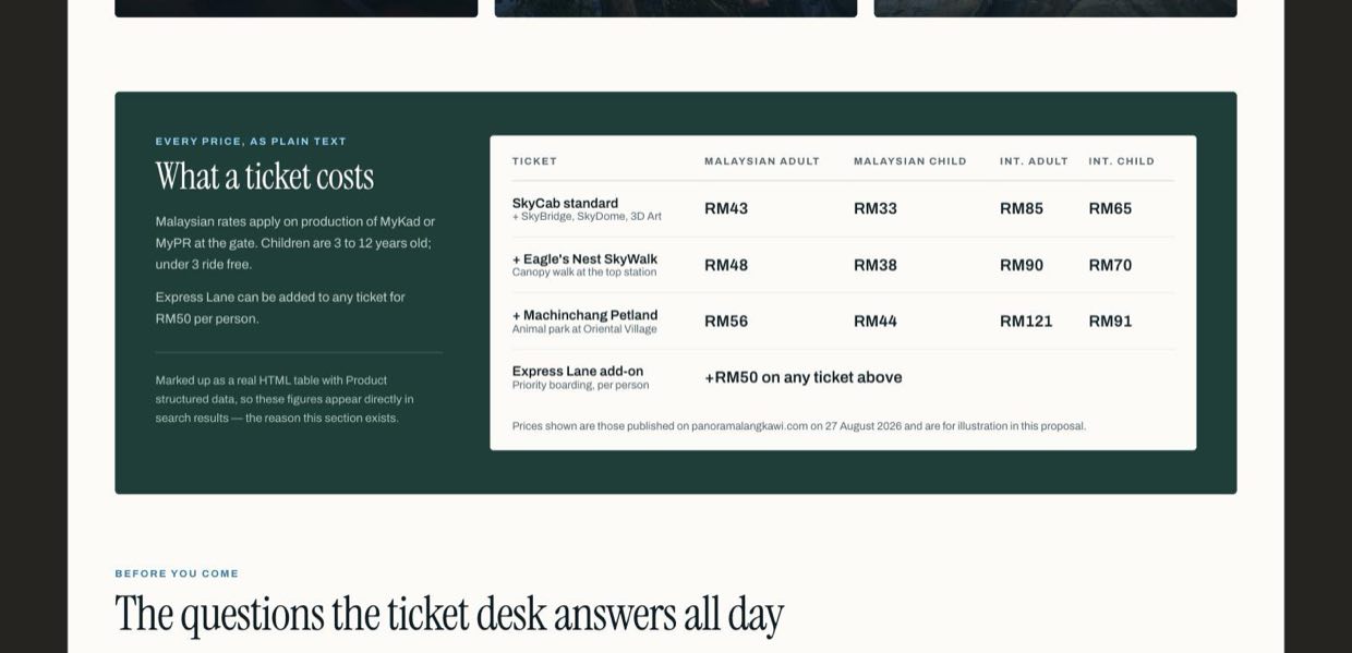 A dark green price block containing a white HTML table with four ticket types across Malaysian adult, Malaysian child, international adult and international child columns.